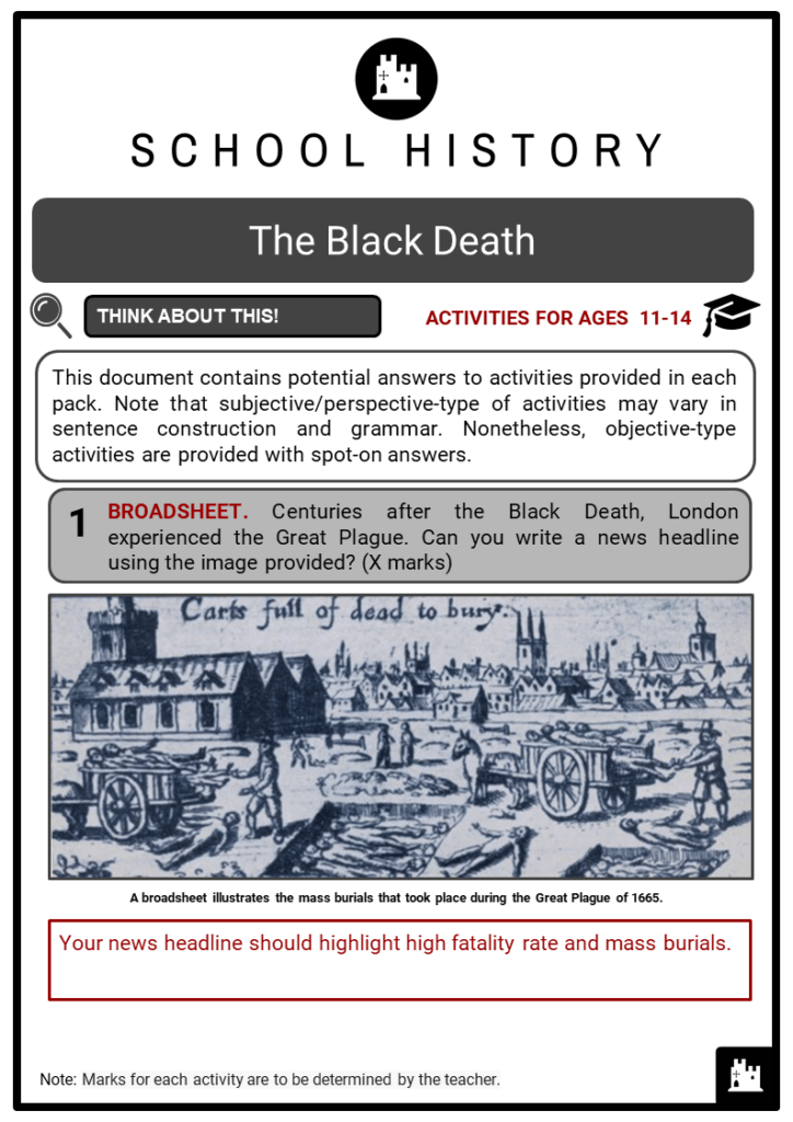 The Black Death Student Activities & Answer Guide 2