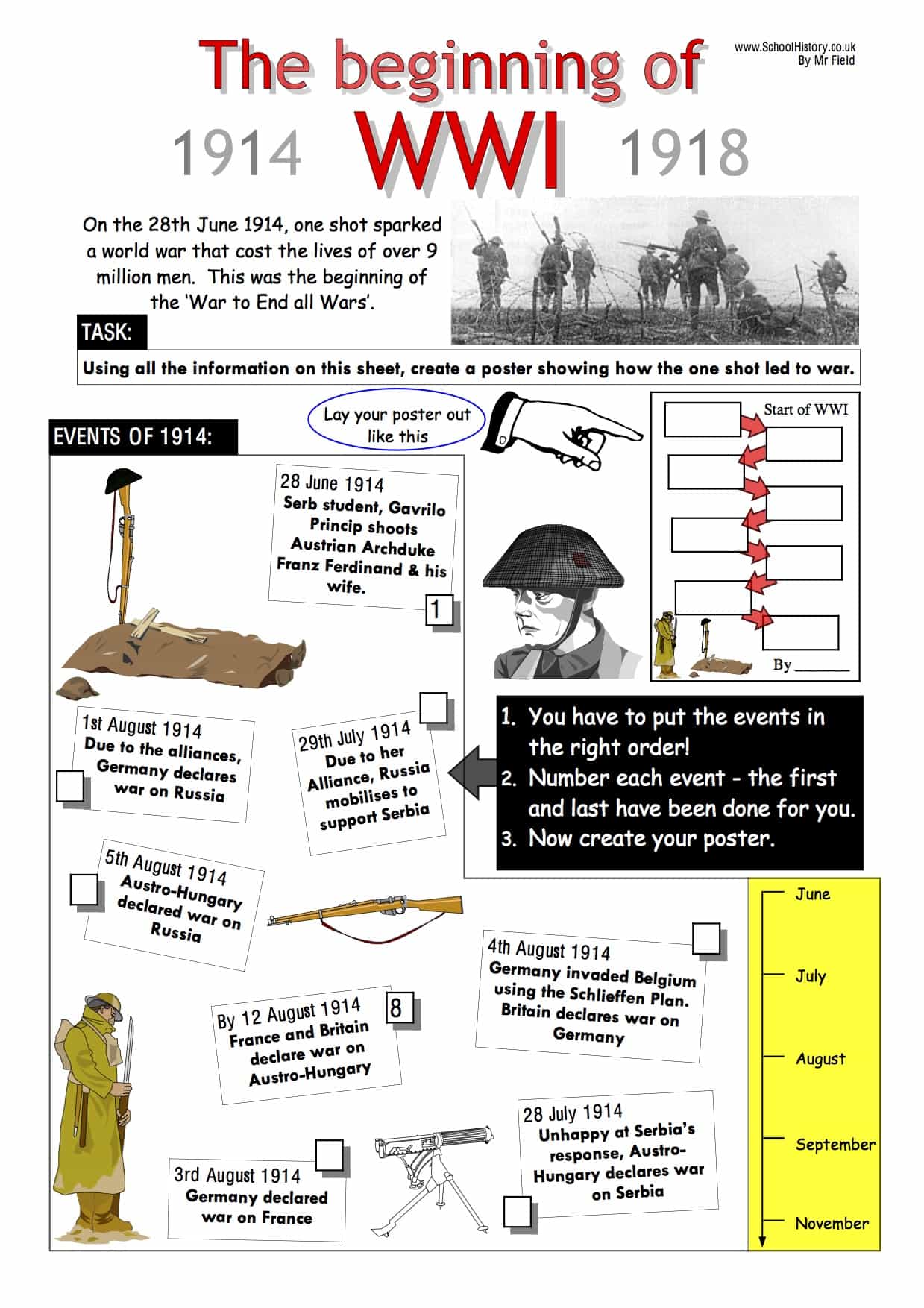 Causes Of World War 1 Worksheet Answers Key
