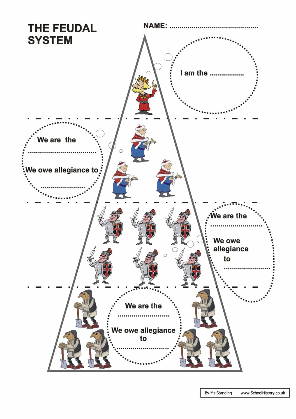 feudalism chart worksheet