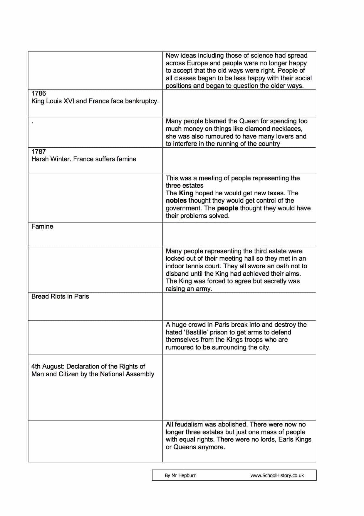 history-channel-french-revolution-worksheet-answers-db-excel