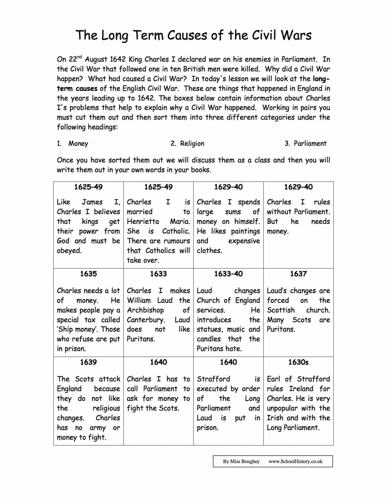 The Long Term Causes of the Civil Wars  Year 11 Worksheet With Civil War Worksheet Pdf