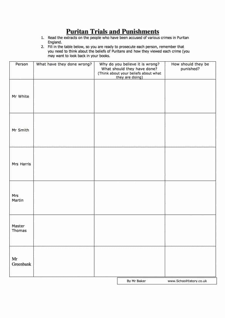Puritan Trials and Punishments Worksheet | Year 8 Study Guide