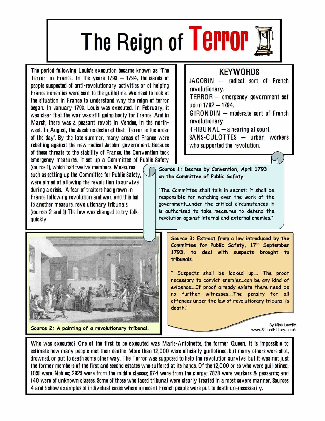 The Reign Of Terror France 1793 1794 Worksheet Free Pdf Year 8 9