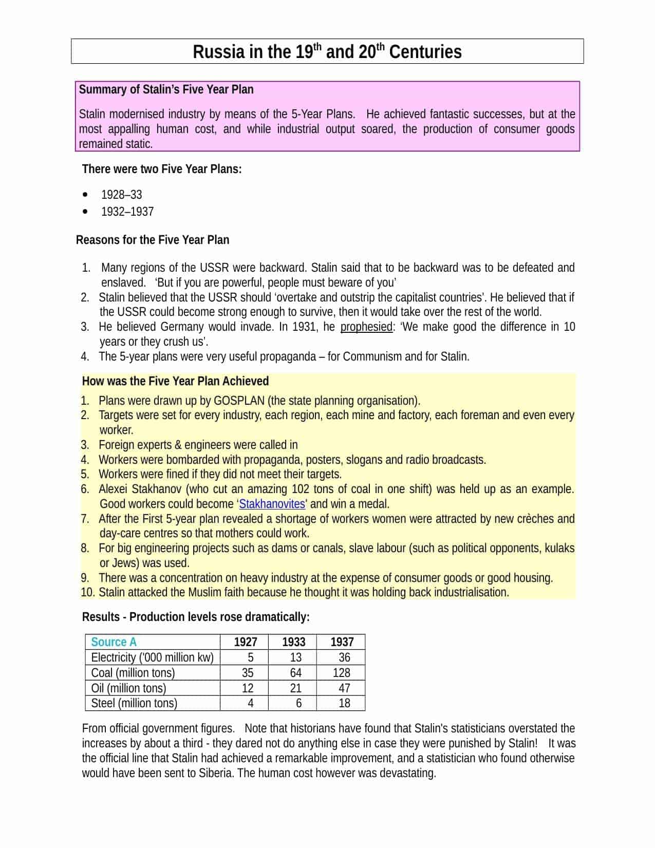 five year plan essay grade 11 pdf