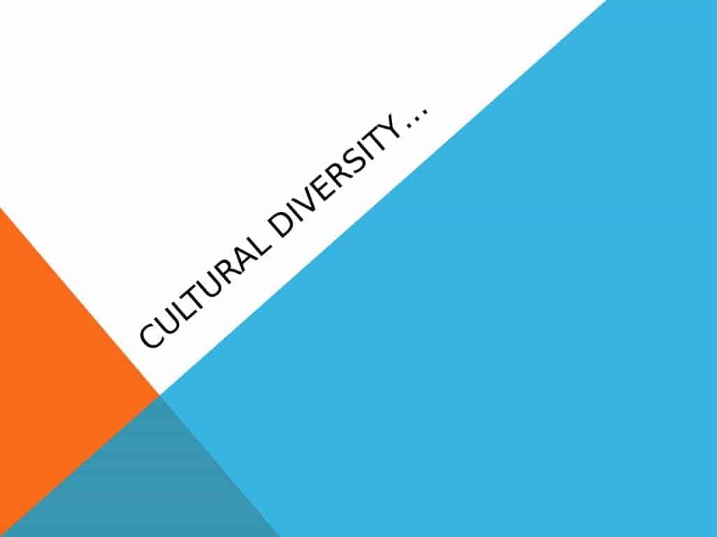 Italy Cultural Diversity | Powerpoint Lesson Plan Resource