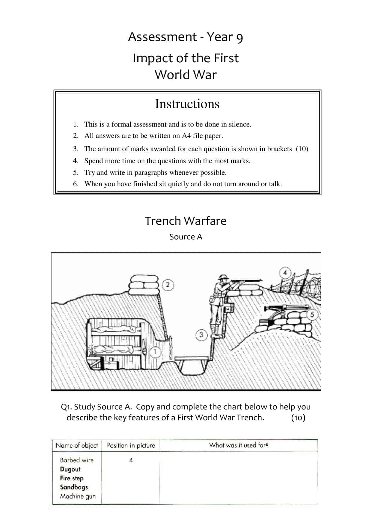 WWI Source Assessment Worksheet