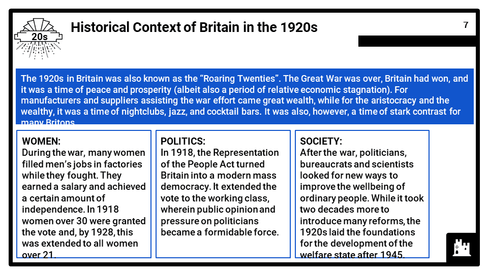 Part 1 Britain in the 1920s, Presentation
