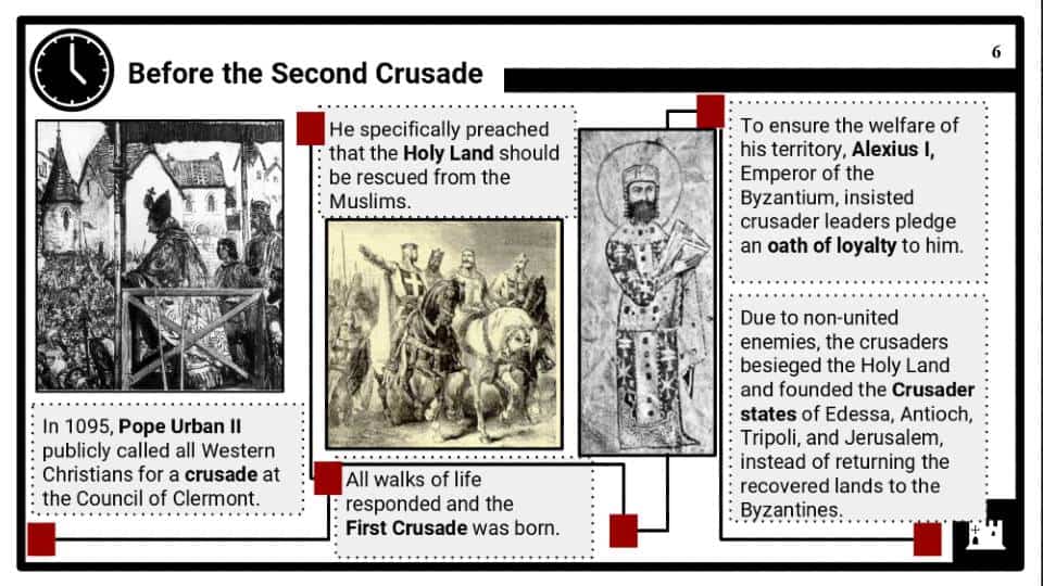 Part 1_1E. The Crusades, c.1095-1149