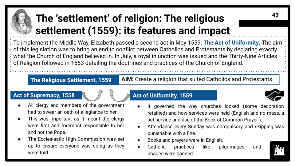 Key topic 1_ Queen, government and religion, 1558–69 (1)
