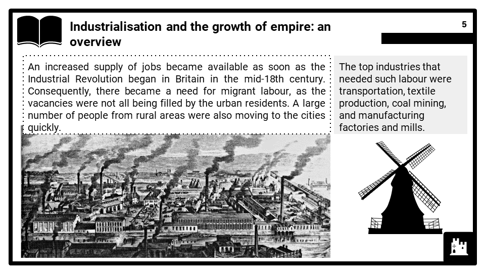 Industrial and Imperial Britain c.1750-c.1900, Migrants to Britain Presentation