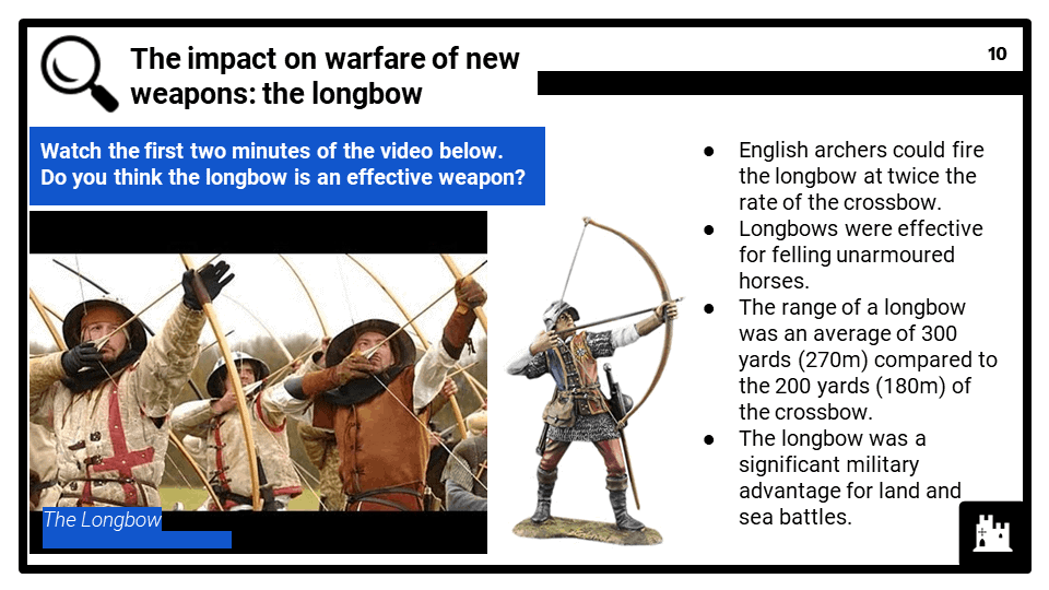1-c1250_c1500_-Medieval-warfare-and-English-society-2
