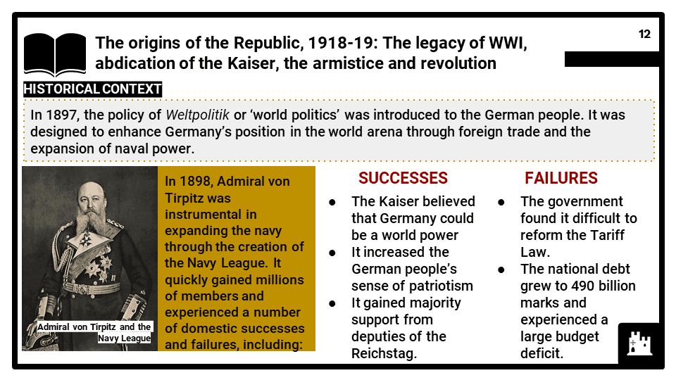 1_3-Germany_-development-of-dictatorship-1918_45_-Part-1_-Presentation-2