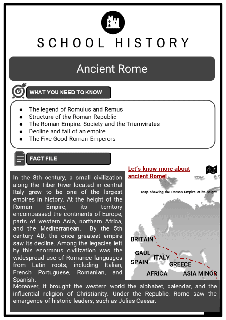 Ancient Rome Resource Collection 1