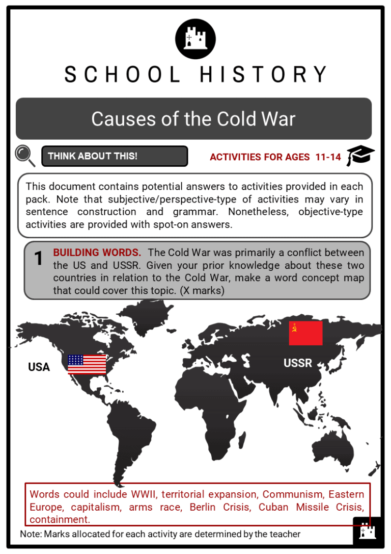 cold war causes thesis statement