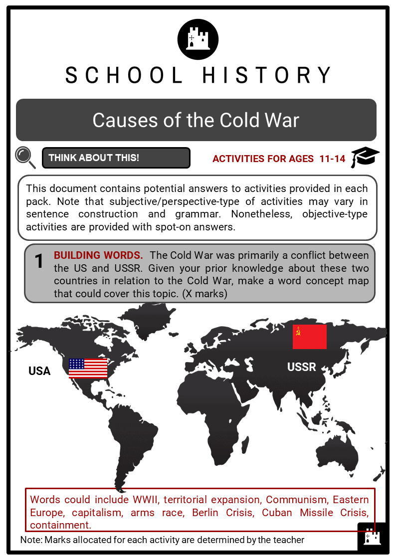 what caused the cold war essay