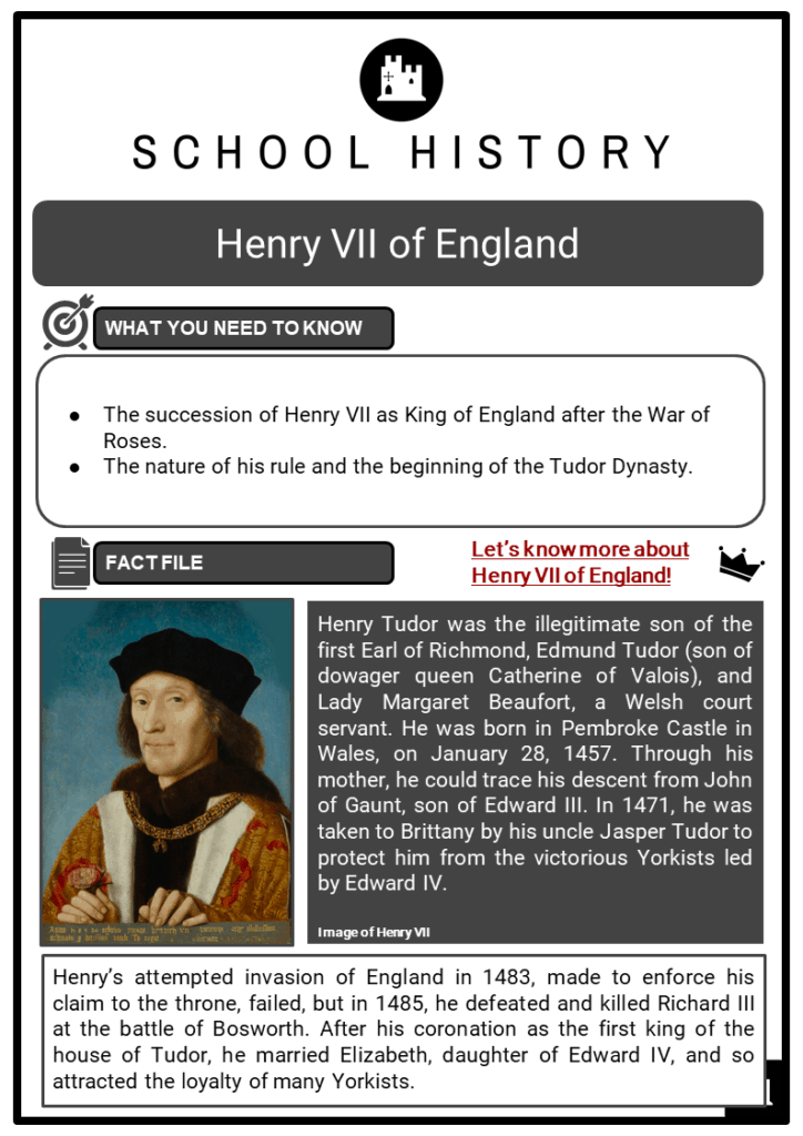 Henry VII of England Resource Collection 1