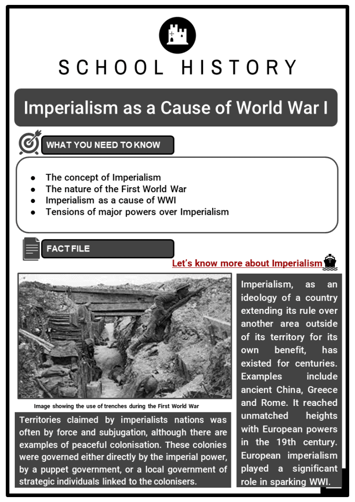 Imperialism, Definition, History, Examples, & Facts