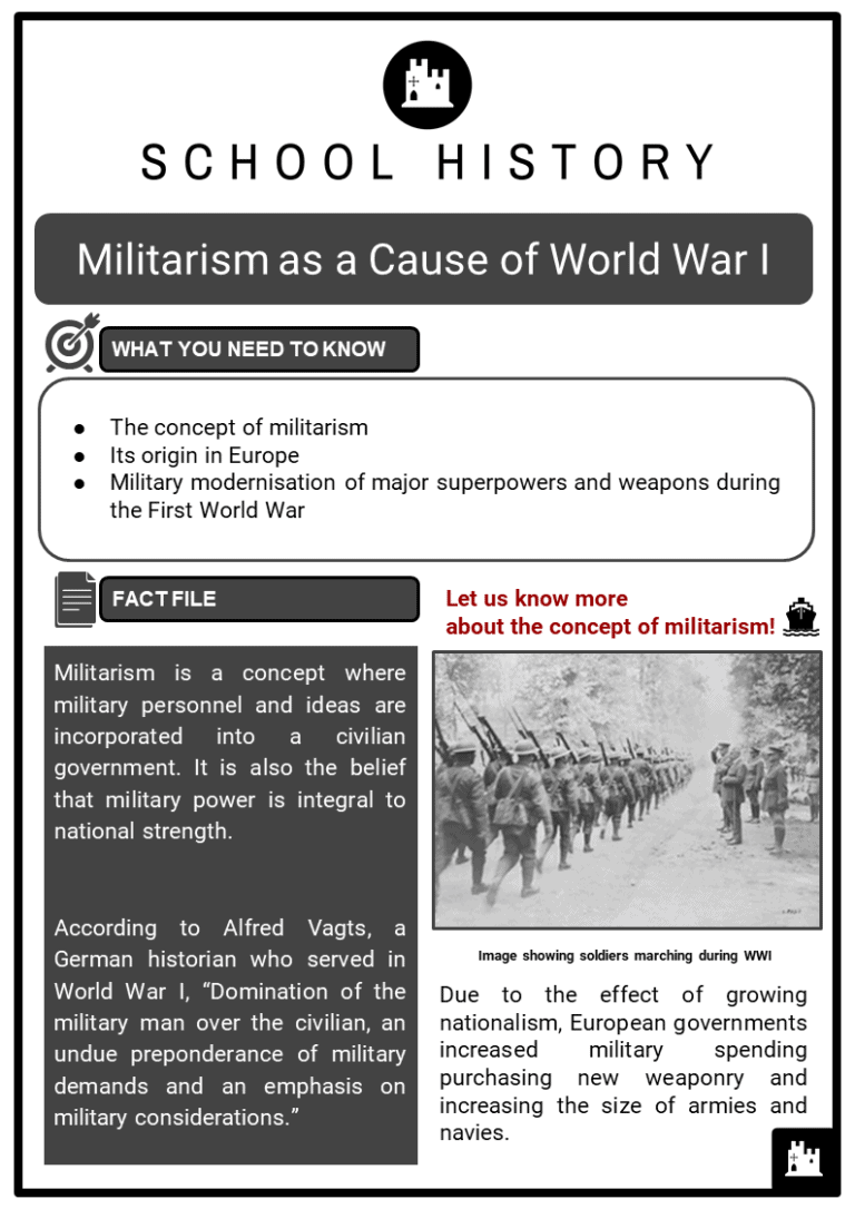 Militarism As A Cause Of World War I Facts Worksheets And Origin