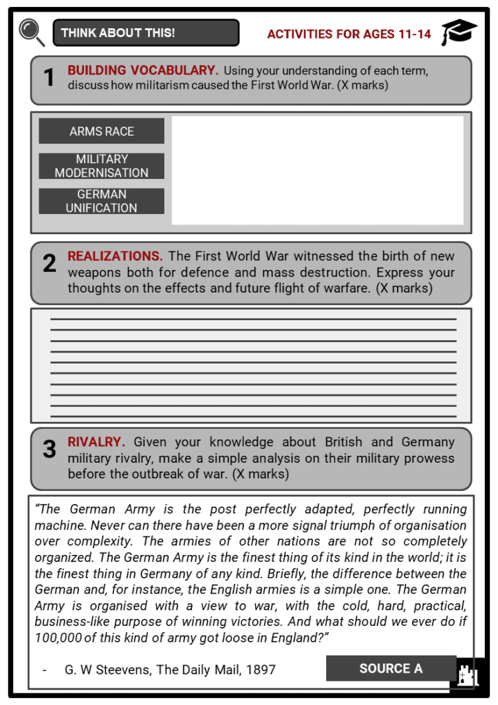 Militarism as a cause of World War I Student Activities & Answer Guide 1