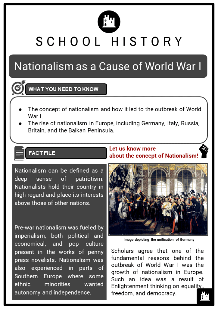 history essay nationalism