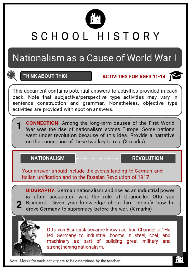 Nationalism as a cause of World War I Student Activities & Answer Guide 2
