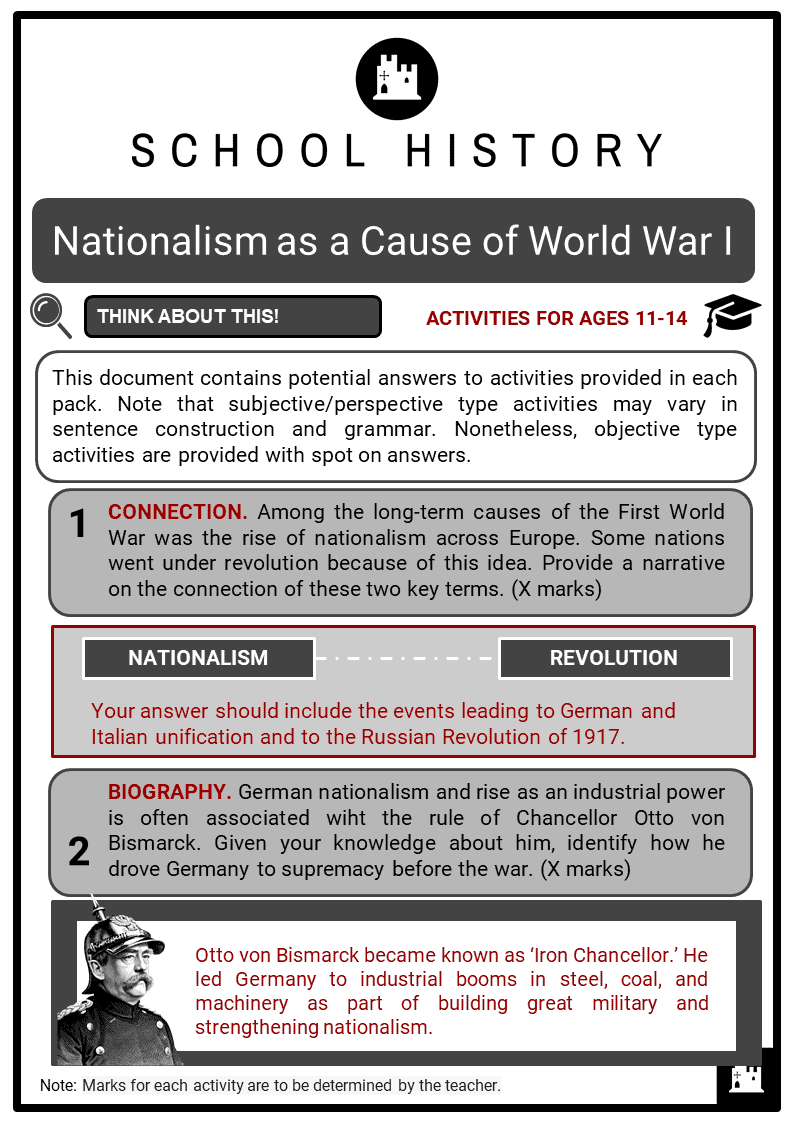 ww1 nationalism essay