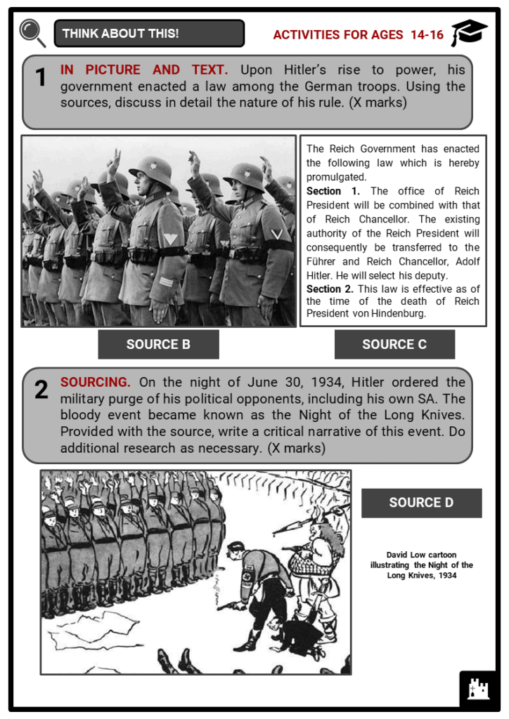 Nazi Germany Activities 3