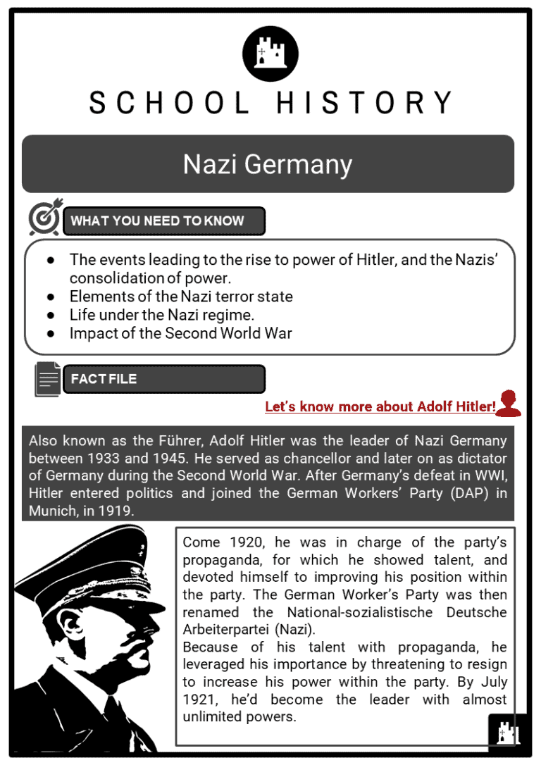 Nazi Germany Facts, Worksheets, Life, History, Women & Religion