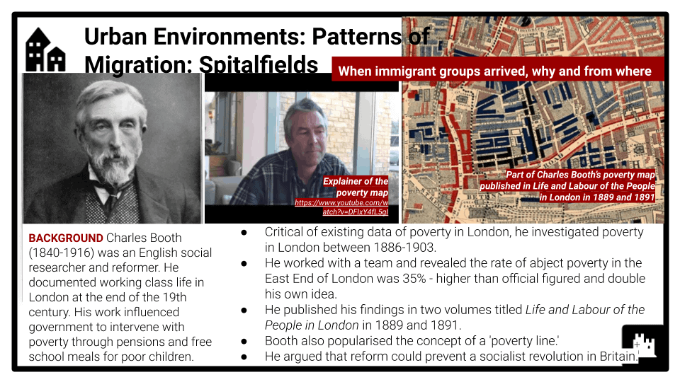OCR-A_-3_1-Urban-Environments_-Patterns-of-Migration-Spitalfield-Presentation.pptx-2