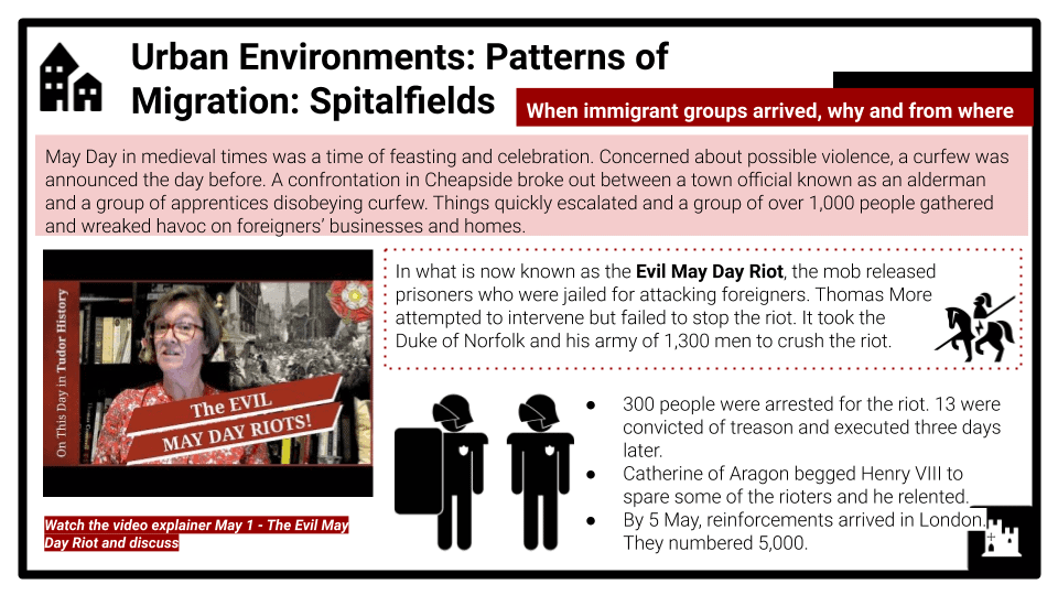 OCR-A_-3_1-Urban-Environments_-Patterns-of-Migration-Spitalfield-Presentation.pptx-3