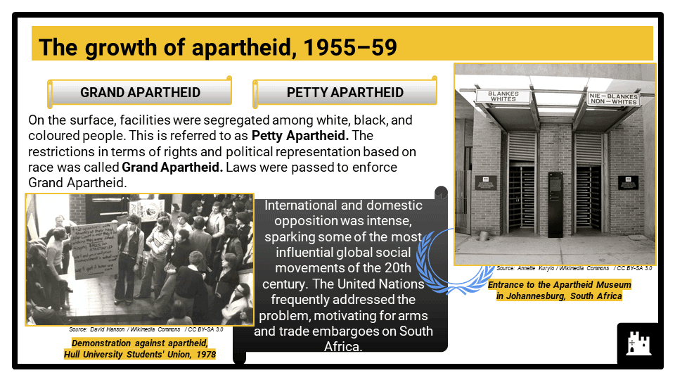 Part-2-South-Africa_-from-union-to-the-end-of-apartheid-1948_94-Powerpoint-Presentation-1-1