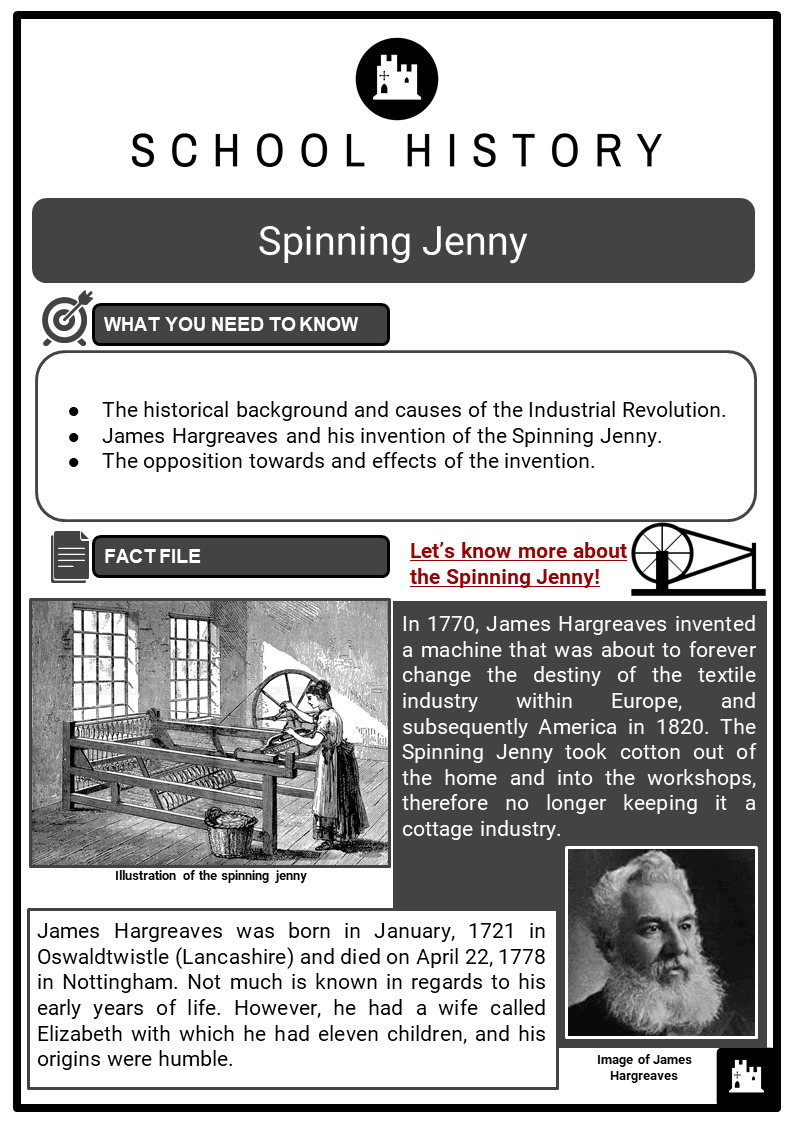 Spinning Jenny Resource Collection 1