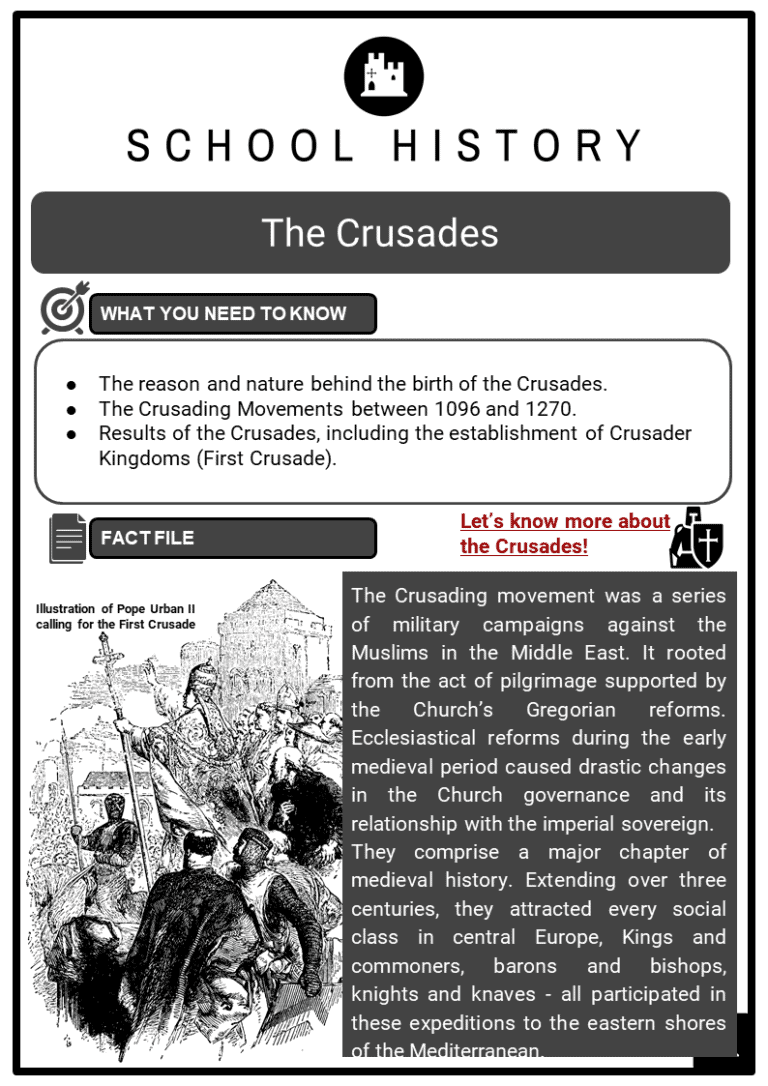 essay about the crusades