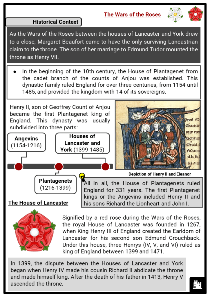 The Tudor Family Tree Key Facts Worksheets Summary Family History