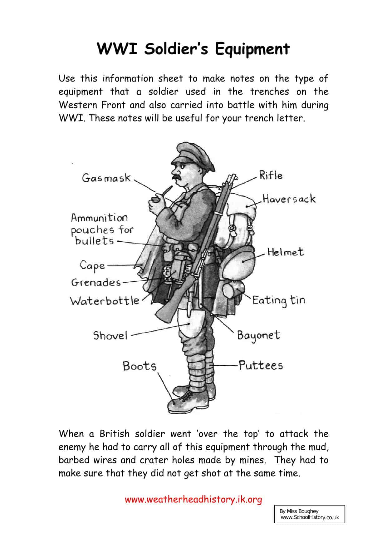 WWI Soldier s Equipment Worksheet KS3 Lesson Resource