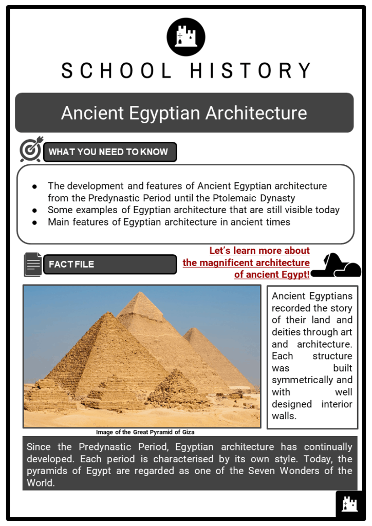 Ancient Egyptian Architecture Resource Collection 1