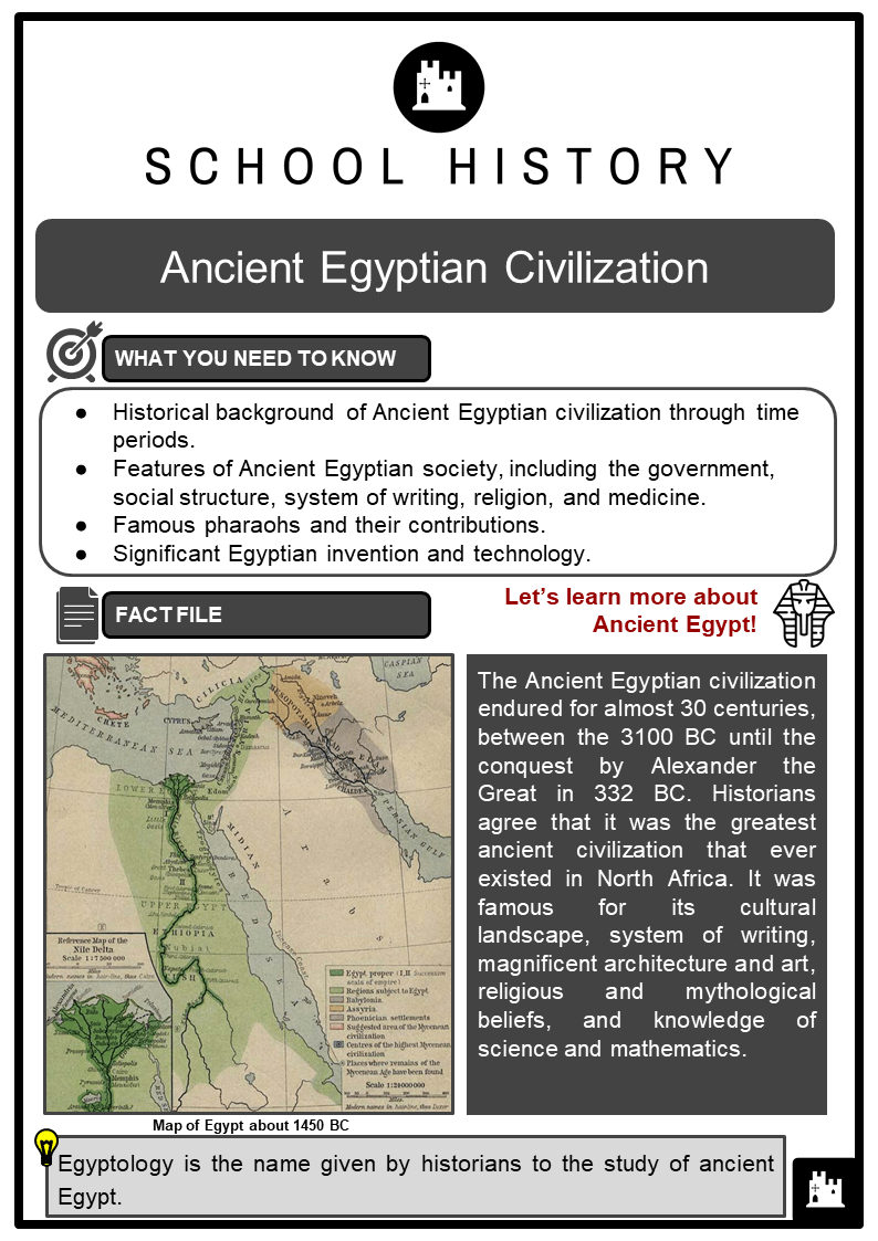 Ancient Egyptian Civilization Resource Collection 1
