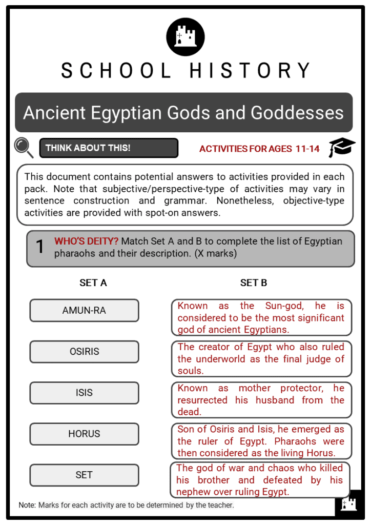 Ancient Egyptian Gods and Goddesses Student Activities & Answer Guide 2