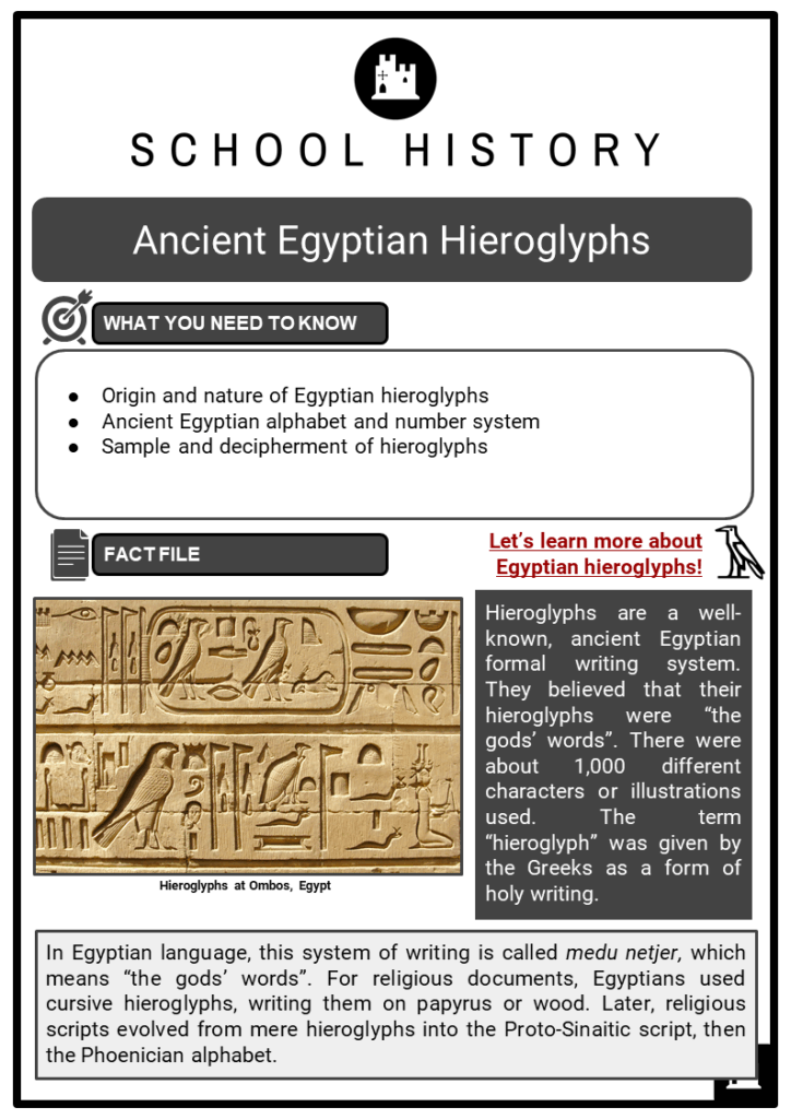 Ancient Egyptian Hieroglyphs Resource Collection 1