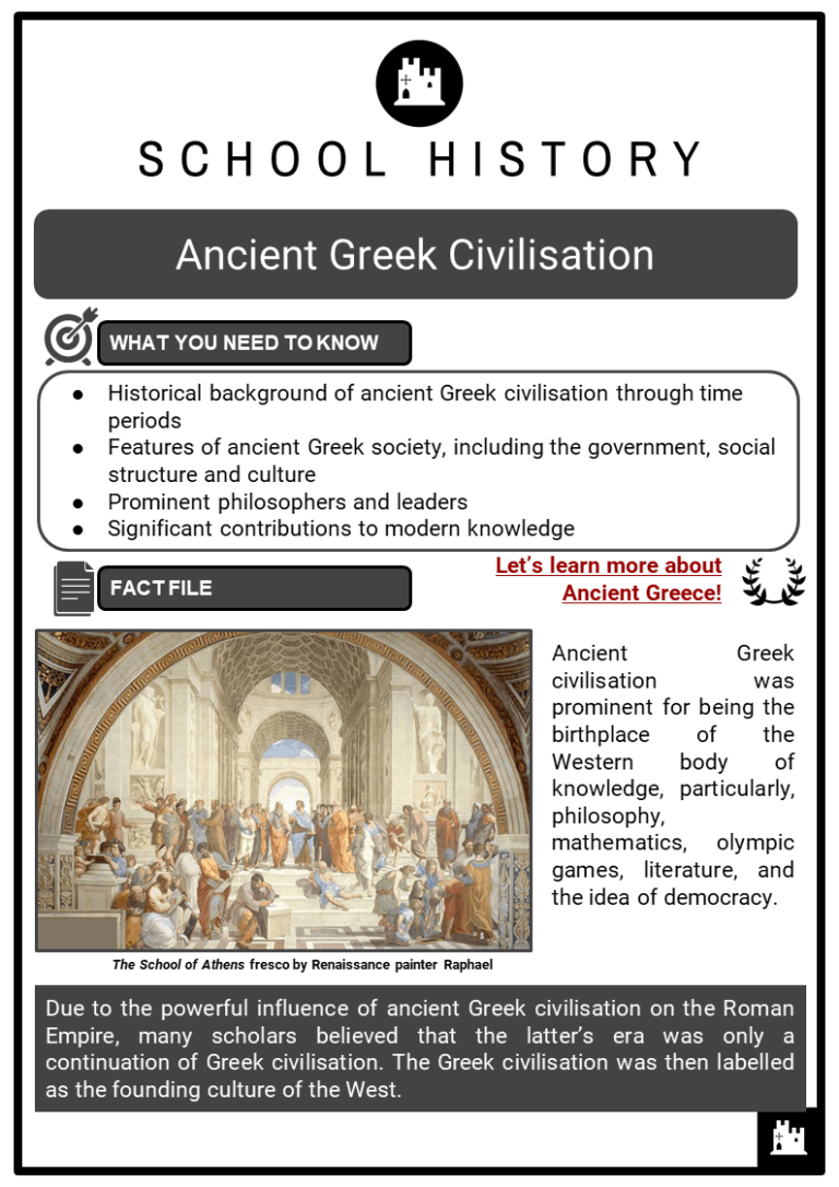 Ancient Greece & The Greeks Worksheets - Ancient Greek Civilisation Resource Collection 1 1 768x1086