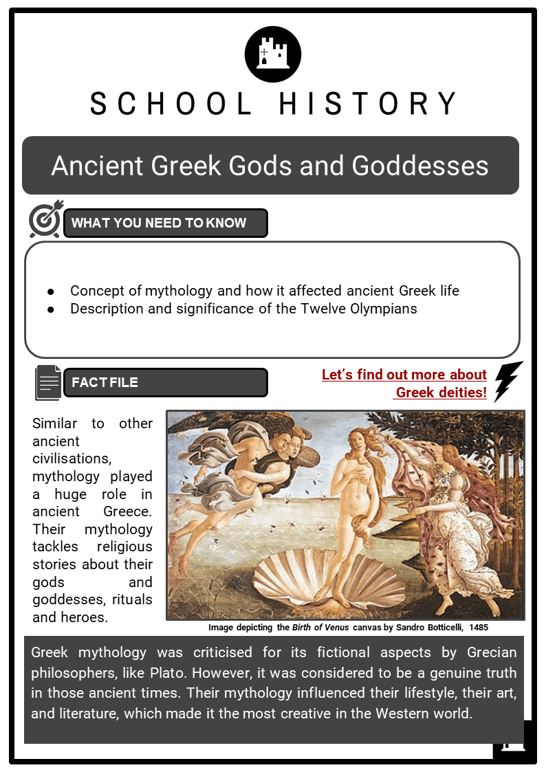 Ancient Greek Gods and Goddesses Resource Collection 1