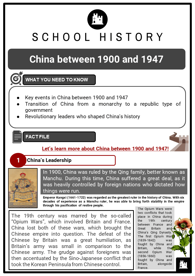 China between 1900 and 1947 Resource Collection 1