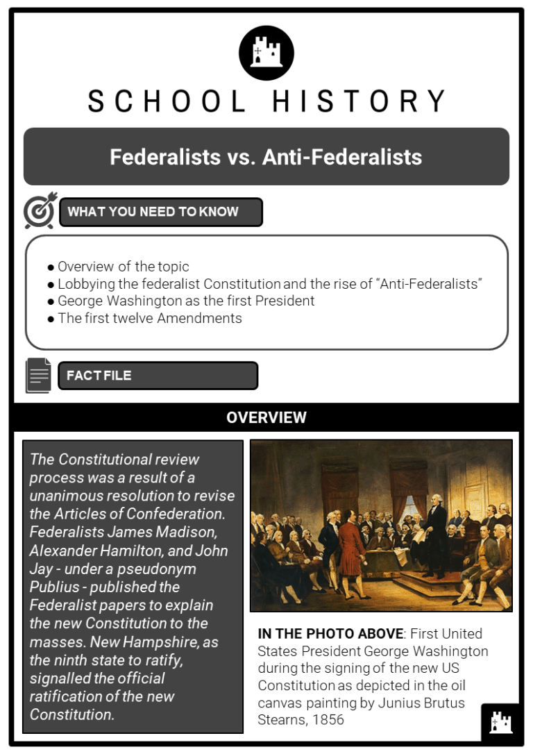 federalists-vs-anti-federalists-facts-worksheets-difference-comparison