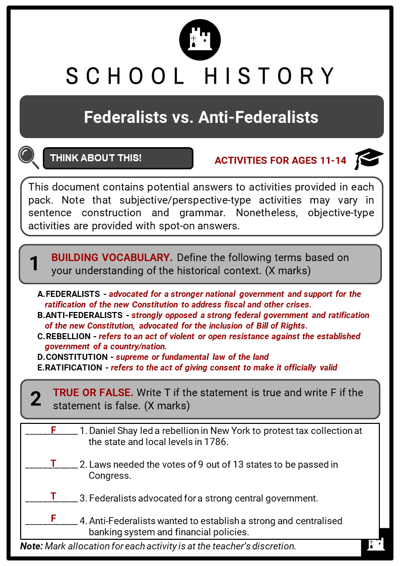 Federalists Vs Anti Federalists Worksheet