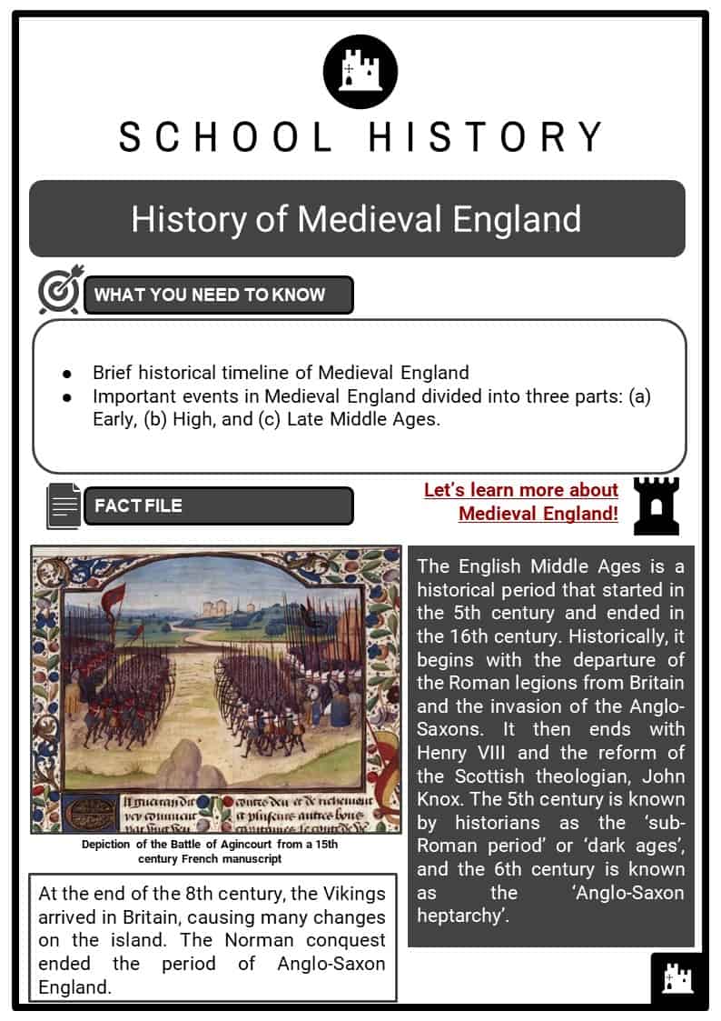 Medieval and Middle Ages History Timelines - Edward (The Black Prince)