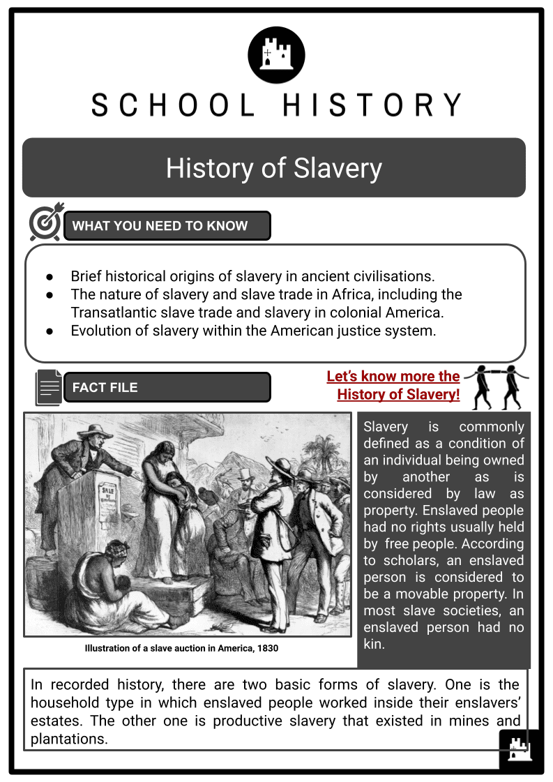 slavery in american culture assignment