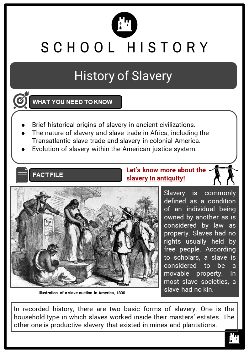 slavery research topics