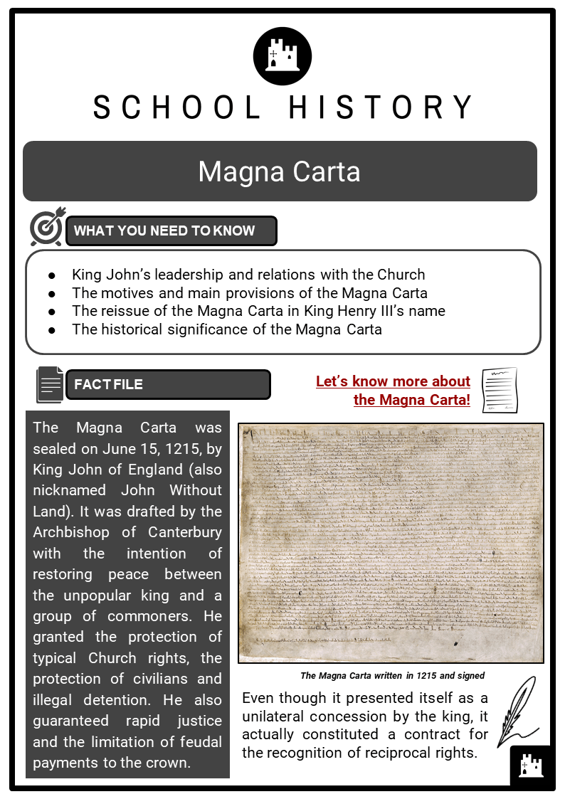 Magna Carta Resource Collection 1