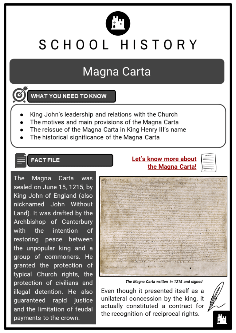 magna-carta-facts-worksheets-summary-significance-rules-meaning
