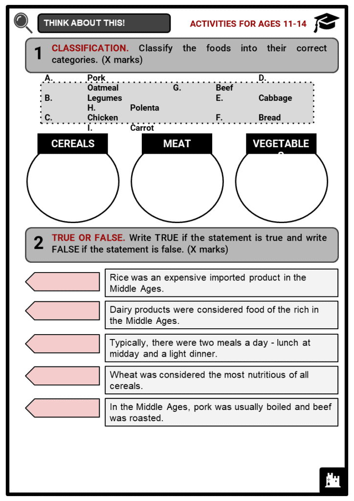 Medieval Food and Drink Student Activities & Answer Guide 1